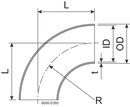 fit-to-din-bends-90-80000393.eps_medium.webp