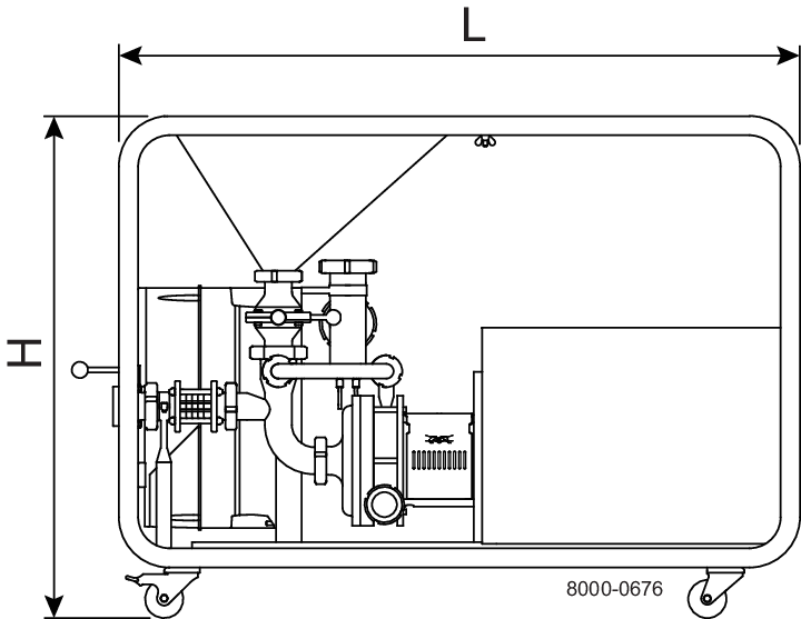 ALFA LAVAL HYBRID POWDER MIXER
