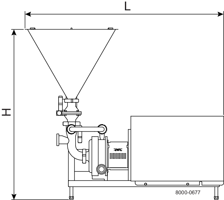 ALFA LAVAL HYBRID POWDER MIXER