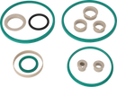 Service kit for Rotary Jet Heads